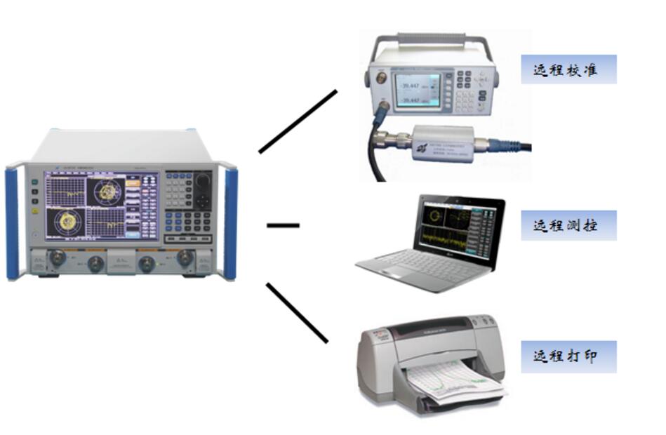 ɽ�|��W(xu��)���όW(xu��)Ժُ�I�ҹ�˾�W(w��ng)�j(lu��)�����x���ڲ��Ϝyԇ