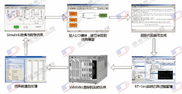 Links-RT���r����ܛ����